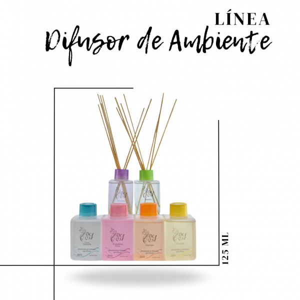 Difusor de Ambiente 125ml